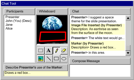 Screenshot of contrived whiteboard/chat tool with whiteboard description prompting