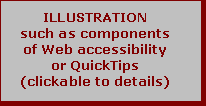 ILLUSTRATION such as components of Web accessibility or QuickTips (clickable to details)