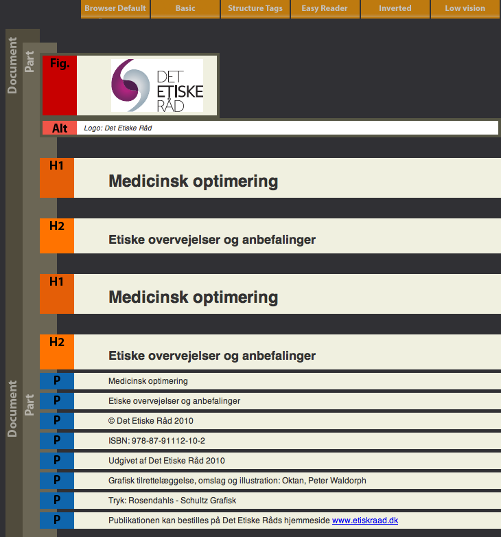 Screenshot with diagnostic view; the tagging structure can easily be recognized from the colorized structure labels.