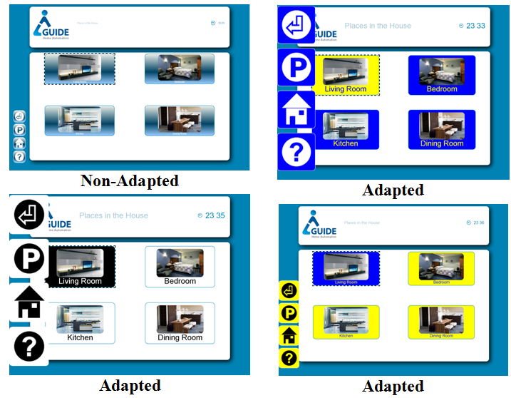 Figure 1 shows four adapted interface layouts of a Home Automation application. The figures show that a single interface is rendered with different button sizes, colour contrast and font sizes according to the requirement of users.