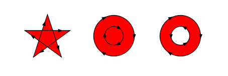 image showing nonzero fill rule