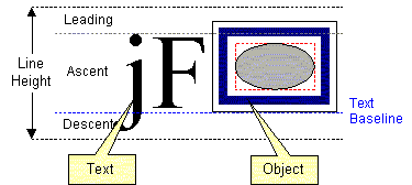 Diagram showing mixed text and graphical content.