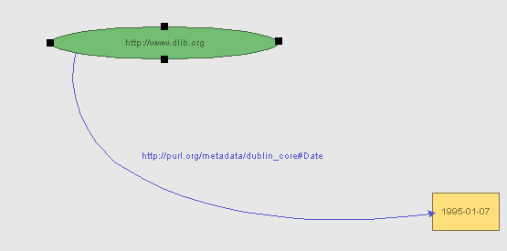 image:Editing a node's shape