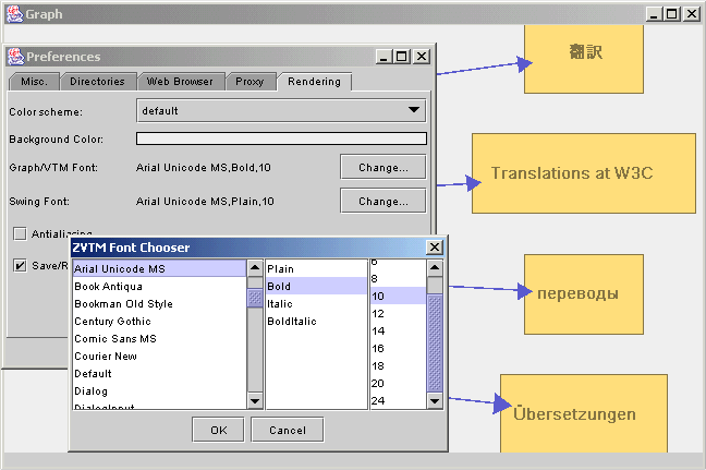 image:internationalization and fonts