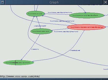 image:Graph view