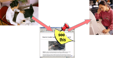 user annotates page - another user sees it