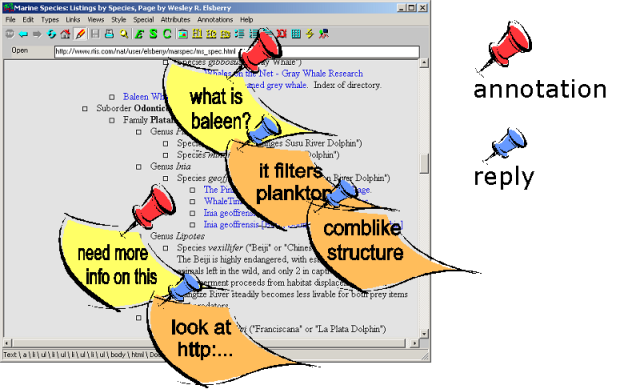2 annotations in a document wit