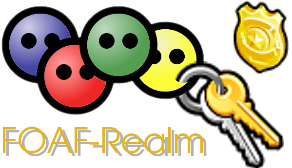 FOAF-Realm logo