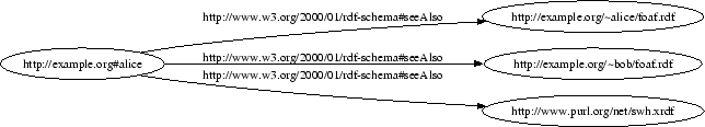 \includegraphics[scale=0.5]{results.eps}