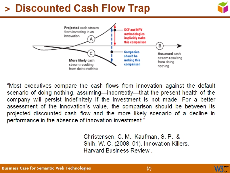 See the file text6.html for the textual representation of this slide
