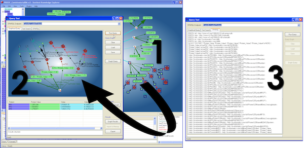 SPARQL creation directly from graph