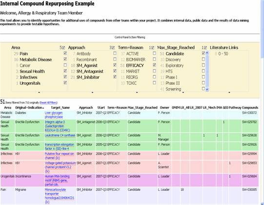 Image of the ontology