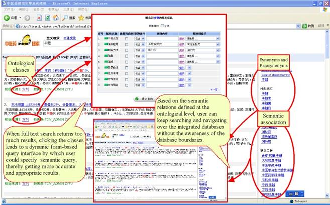ntology-based query and search portal