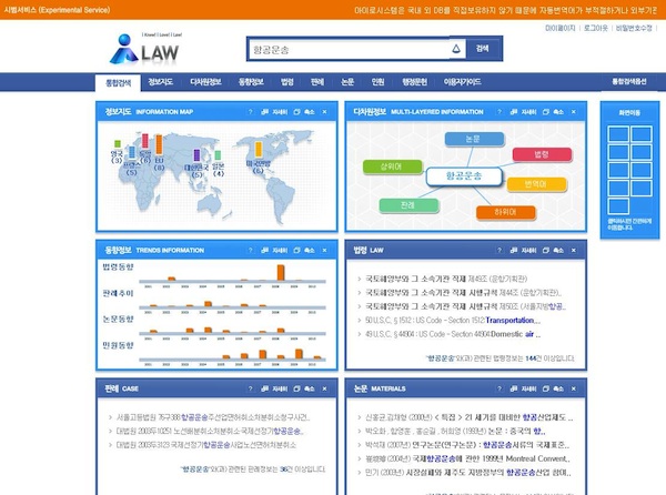 Screenshot of an integrated search result