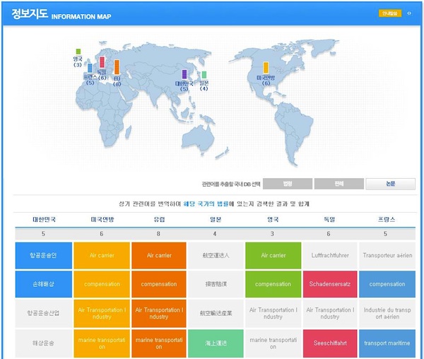 Screenshot of Information Map Service