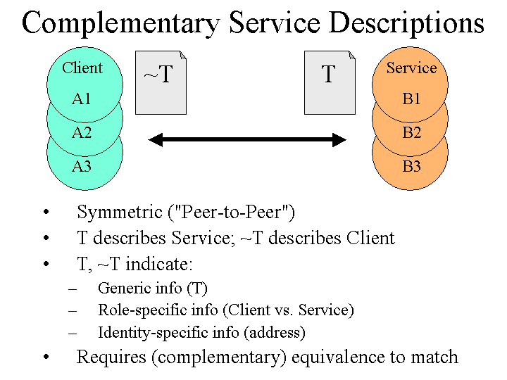 Slide image generated by PowerPoint