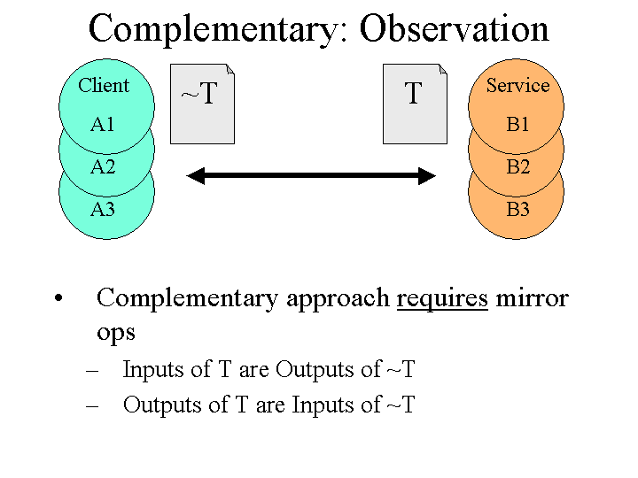 Slide image generated by PowerPoint
