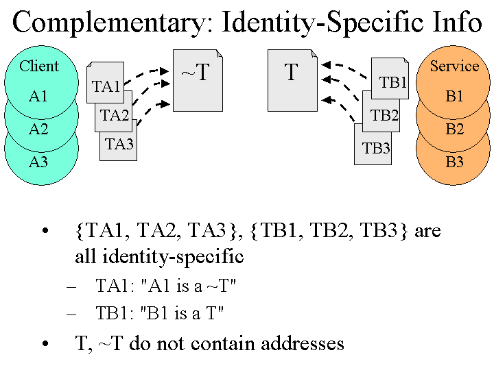 Slide image generated by PowerPoint