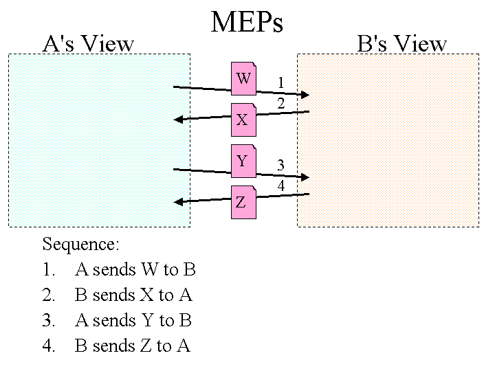 Slide image generated by PowerPoint