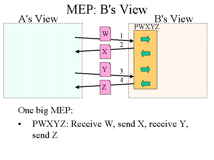 Slide image generated by PowerPoint