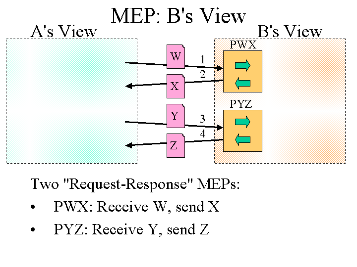 Slide image generated by PowerPoint