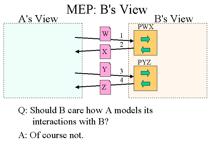 Slide image generated by PowerPoint