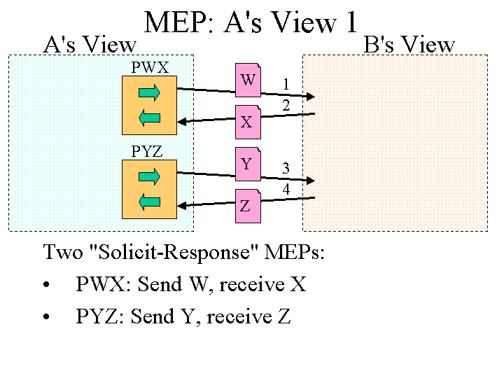 Slide image generated by PowerPoint