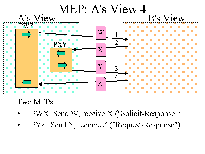 Slide image generated by PowerPoint
