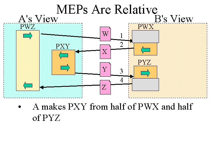 Slide image generated by PowerPoint