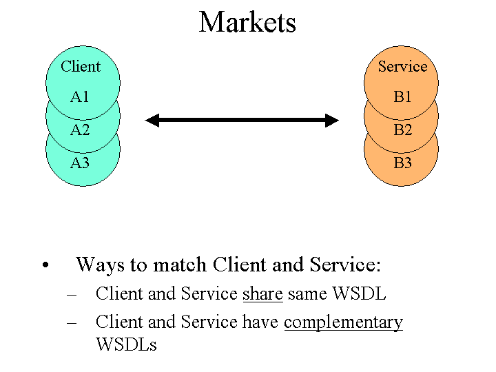 Slide image generated by PowerPoint