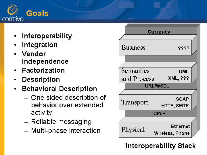 Slide image generated by PowerPoint