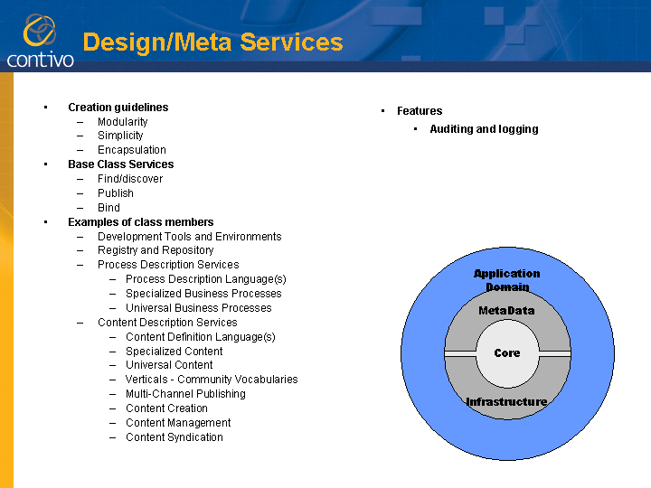 Slide image generated by PowerPoint