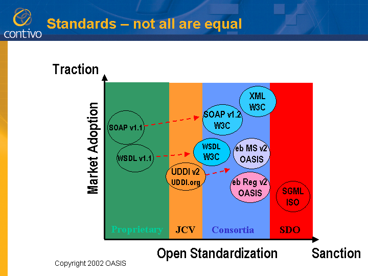 Slide image generated by PowerPoint