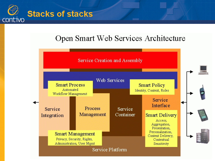 Slide image generated by PowerPoint