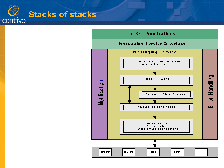 Slide image generated by PowerPoint