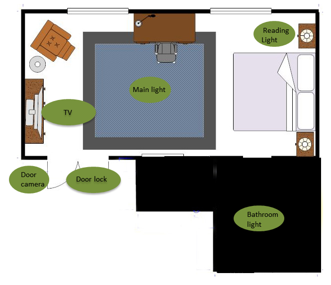 schematic layout of hotel room