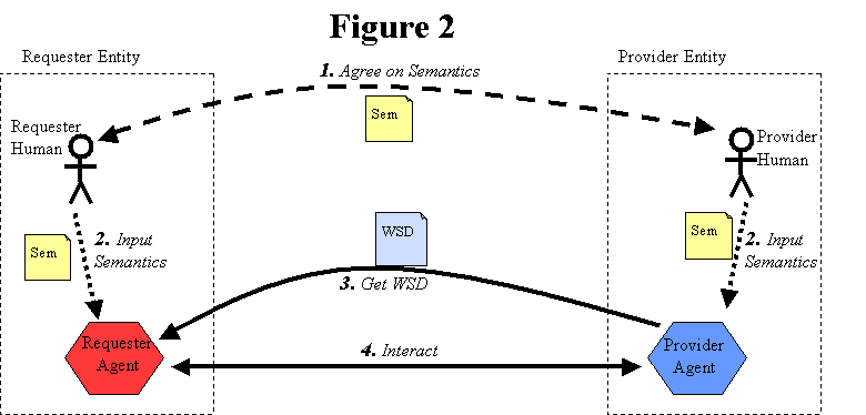 ./roles_files/image003.gif