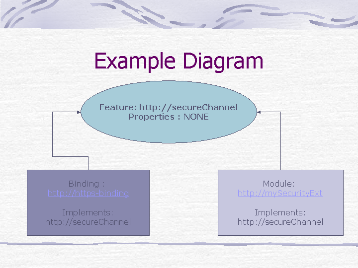 Slide image generated by PowerPoint