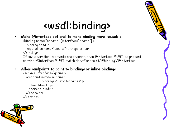 Slide image generated by PowerPoint
