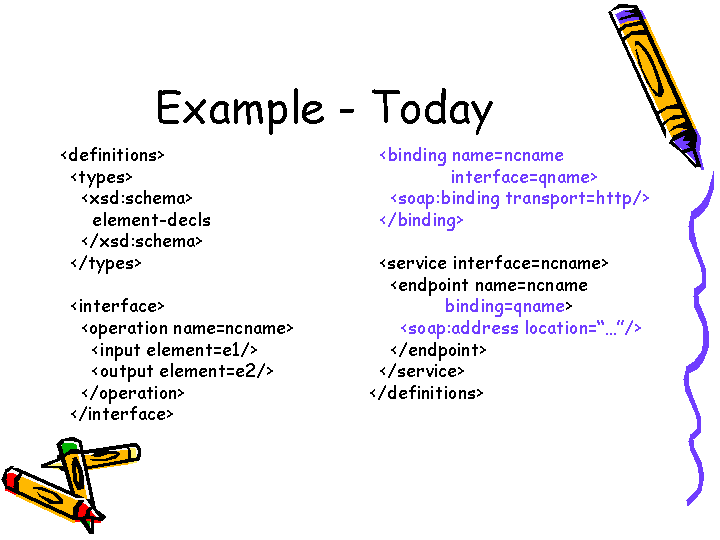 Slide image generated by PowerPoint