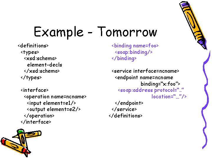 Slide image generated by PowerPoint