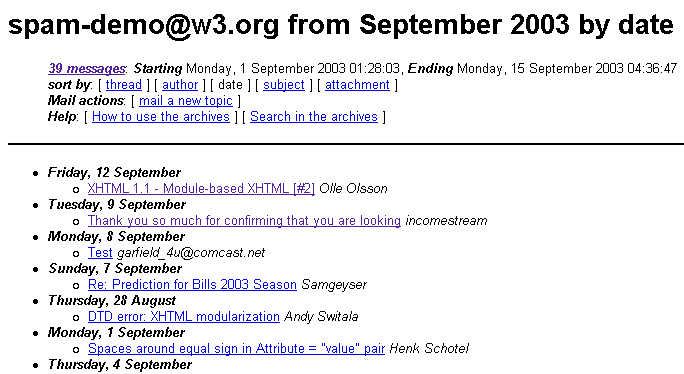 list with spam messages