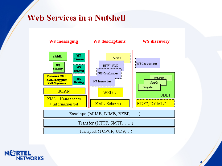 Slide image generated by PowerPoint