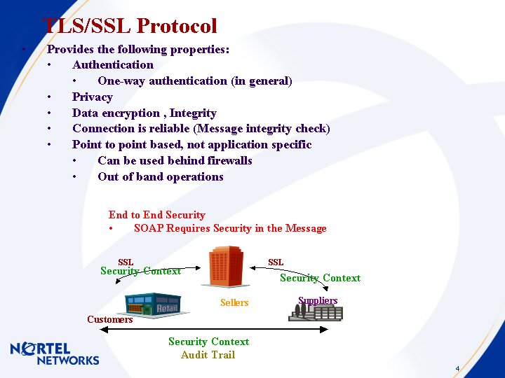 Slide image generated by PowerPoint