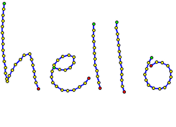 Congiguous points on a word