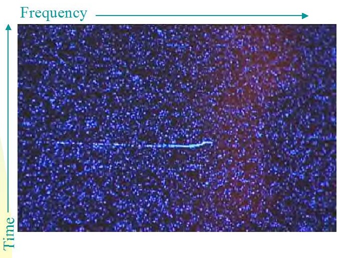 Millions of light purple dots chaotically grouped on a black background. One swish of light from left to right that ends in the center of the image. Time increases bottom to top along the left, Frequency increase left to right along the top.