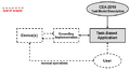 Thumbnail for version as of 13:40, 25 February 2009