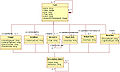 Thumbnail for version as of 09:44, 15 June 2009