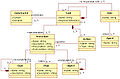 Thumbnail for version as of 13:31, 15 June 2009