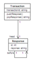 Thumbnail for version as of 16:15, 26 February 2010